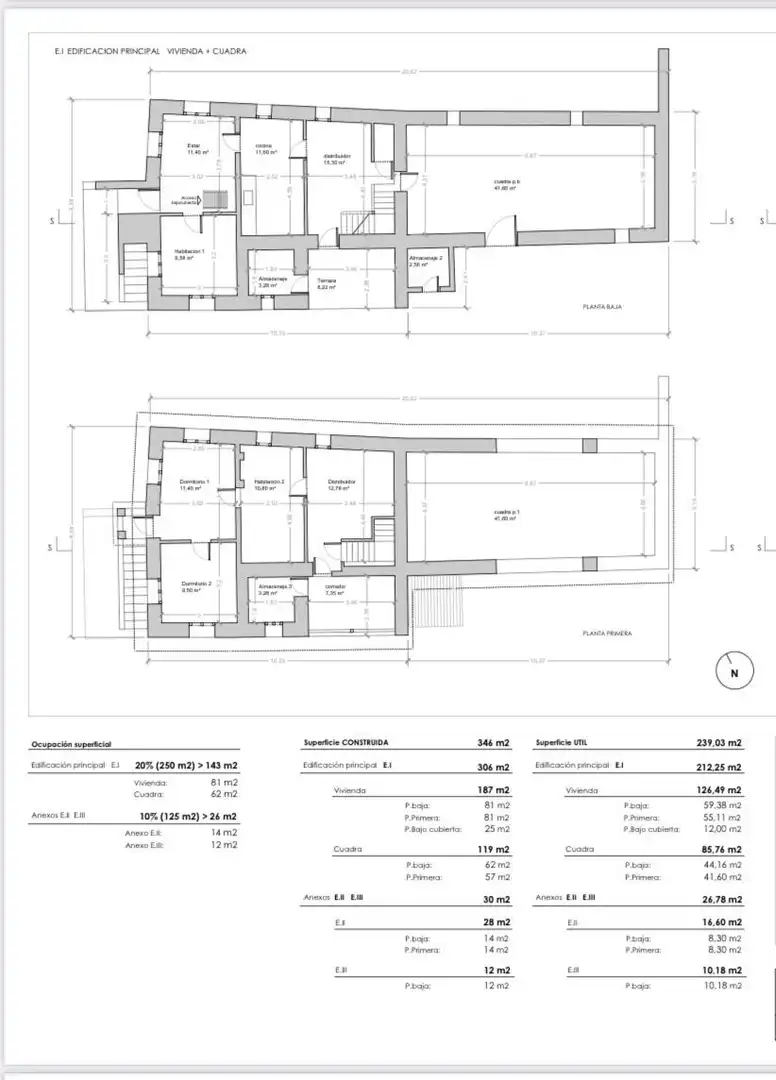 Casa o chalet en venta en Ribadesella con Jardín privado y Terraza