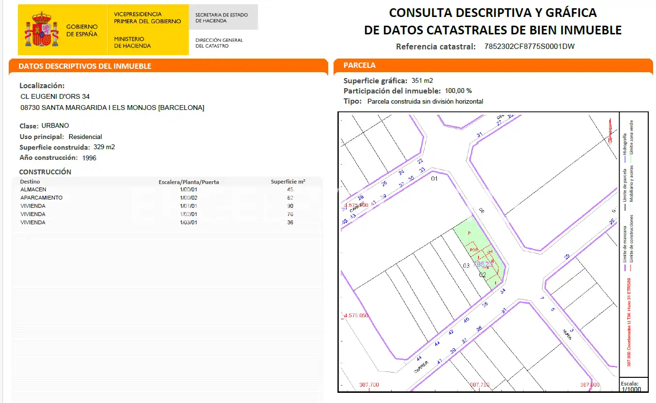 Casa adosada en venda a Els Monjos