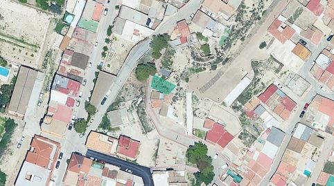 Solvia Inmobiliaria  Solares Lorquí