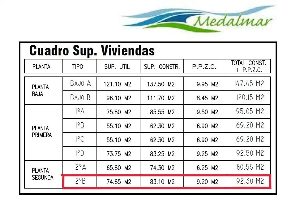 Ático en venta en Los Gallardos con Aire acondicionado y Terraza