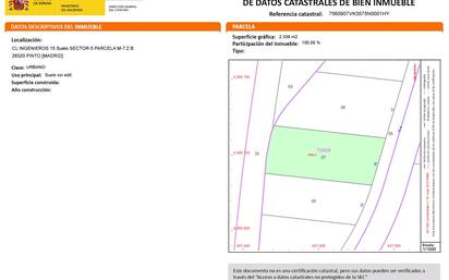 Industrial land for sale in Calle Ingenieros, Zona industrial