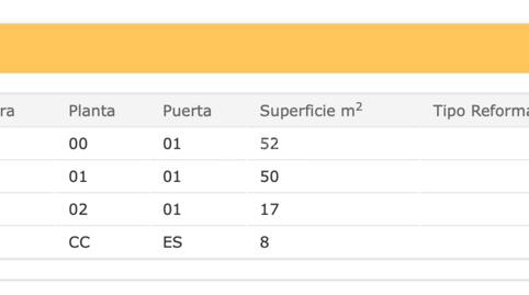 Photo 2 of Building for sale in Numancia, Madrid