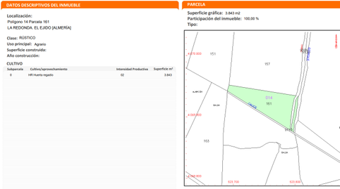 Photo 3 of Land for sale in Paraje Fabrica de la Mujer, 2, Santa María del Águila, Almería