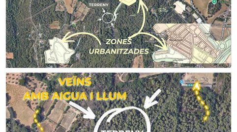 Foto 3 de Terreno en venta en Passatge Riera Bell-lloc, 55, Sant Joan - Vilarromà, Palamós