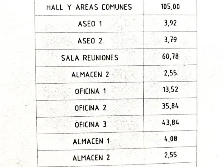 Parking de Oficina en venta en Petrer con Aire acondicionado, Calefacción y Amueblado