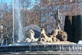 Photo 3 of Premises for sale in Calle del Marqués de Cubas, Cortes - Huertas,  Madrid Capital