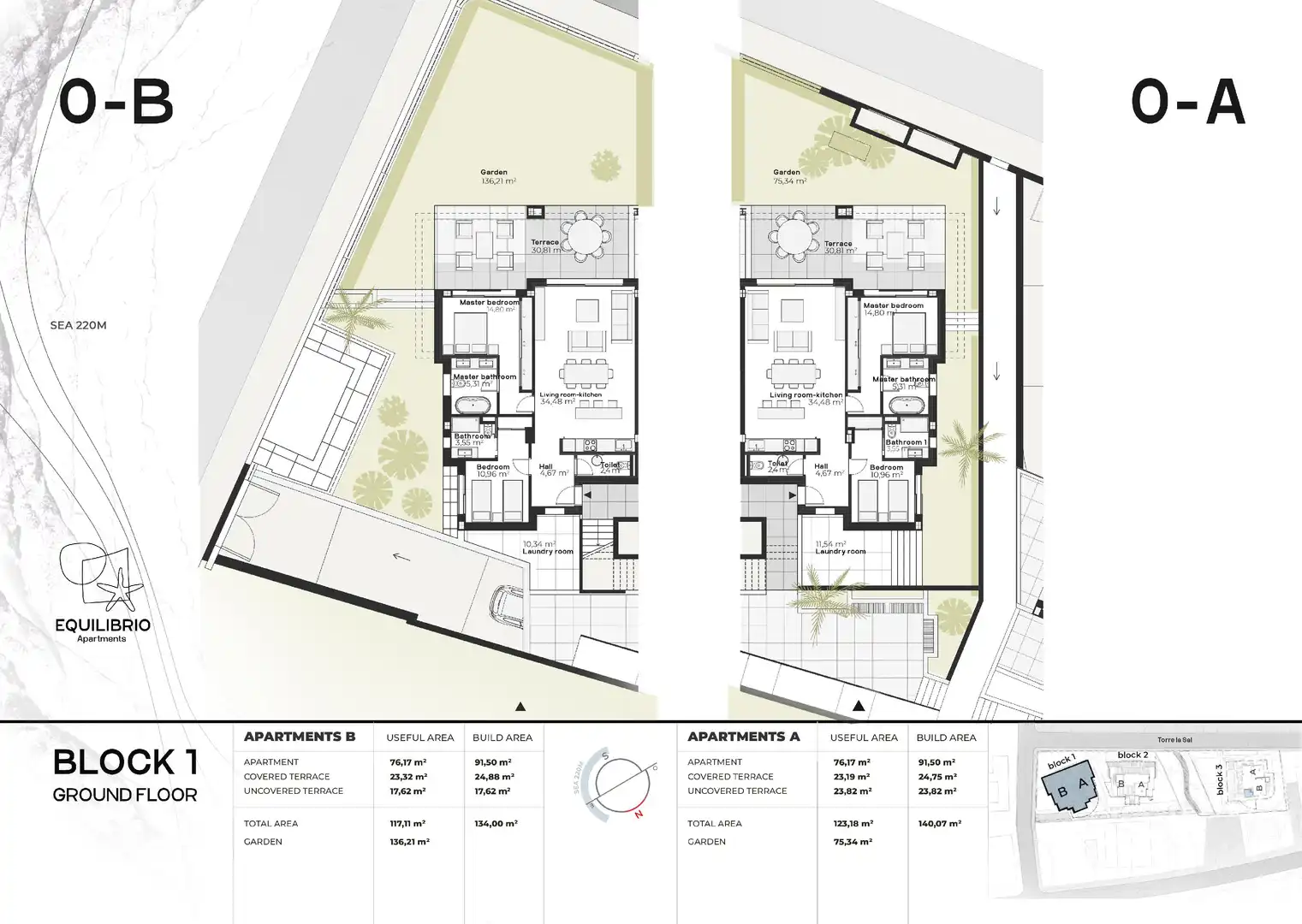 Apartament amb piscina en venda a Playa Bahía Dorada, imagen 3