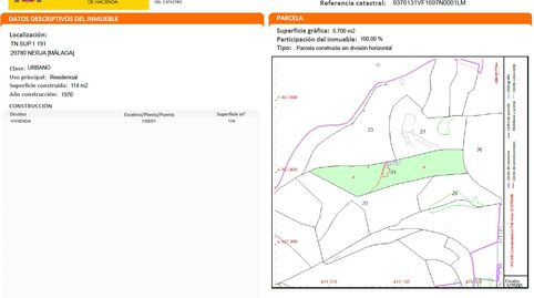 Foto 3 de Residencial en venda a Pago de Rioseco, -1, Chaparil - Torrecilla - Punta Lara, Nerja