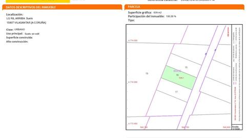 Foto 5 de Residencial en venda a Calle Ril Arriba, Vilasantar, A Coruña