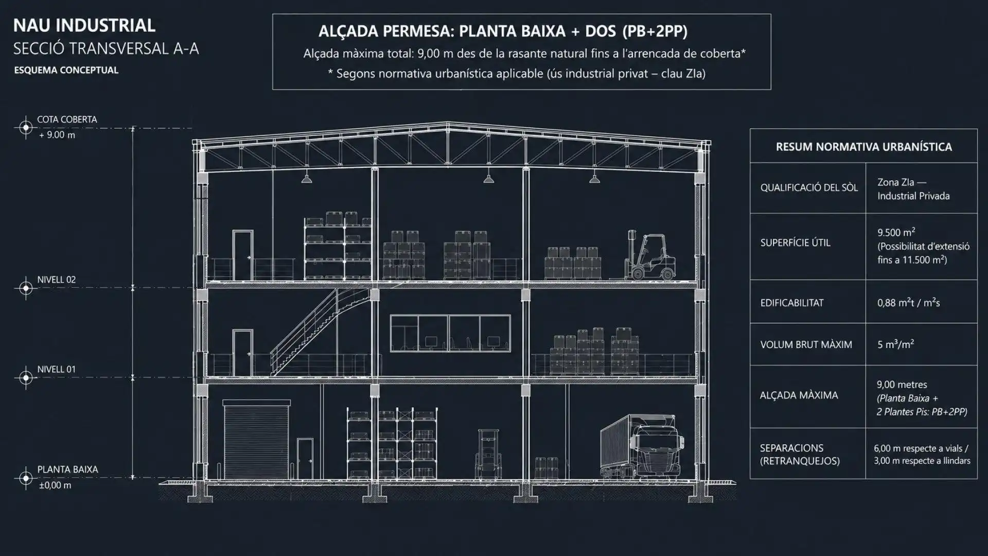 Residencial en venta en Ciutadella de Menorca