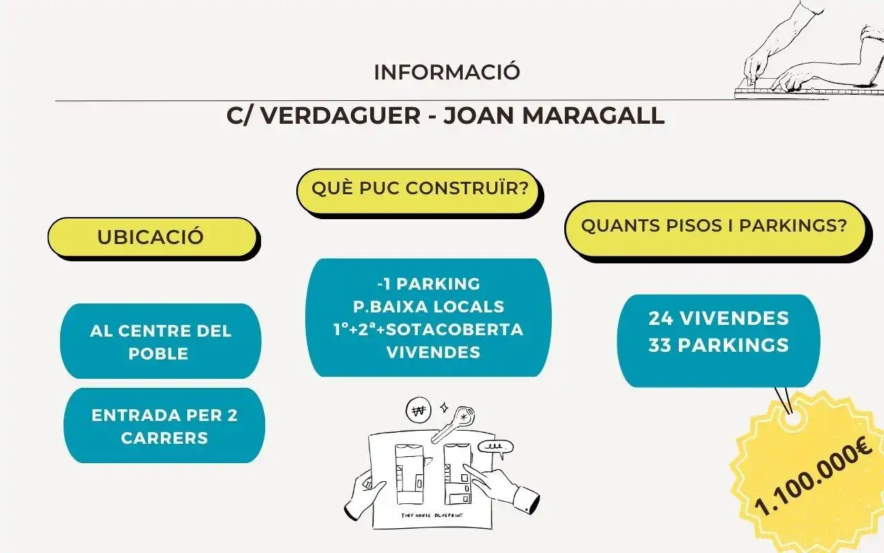 Lands and plots for sale in Carrer del Mossèn Cinto Verdaguer, imagen 2