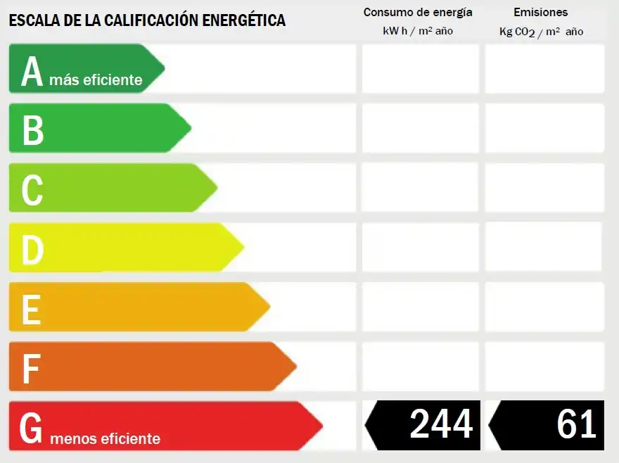 Pis en venda a Carrer de Jerónima Galés, L'Hort de Senabre