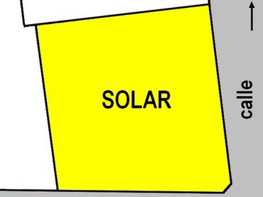 Industrial land for sale in Llevant