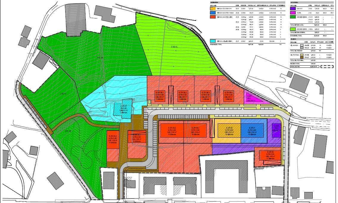 Residential for sale in Bakio