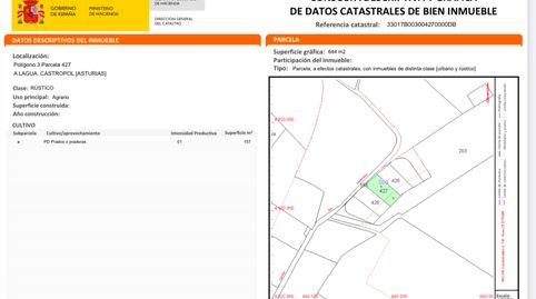 Foto 2 de Terreno en venta en Castropol - Figueras, Castropol, Asturias