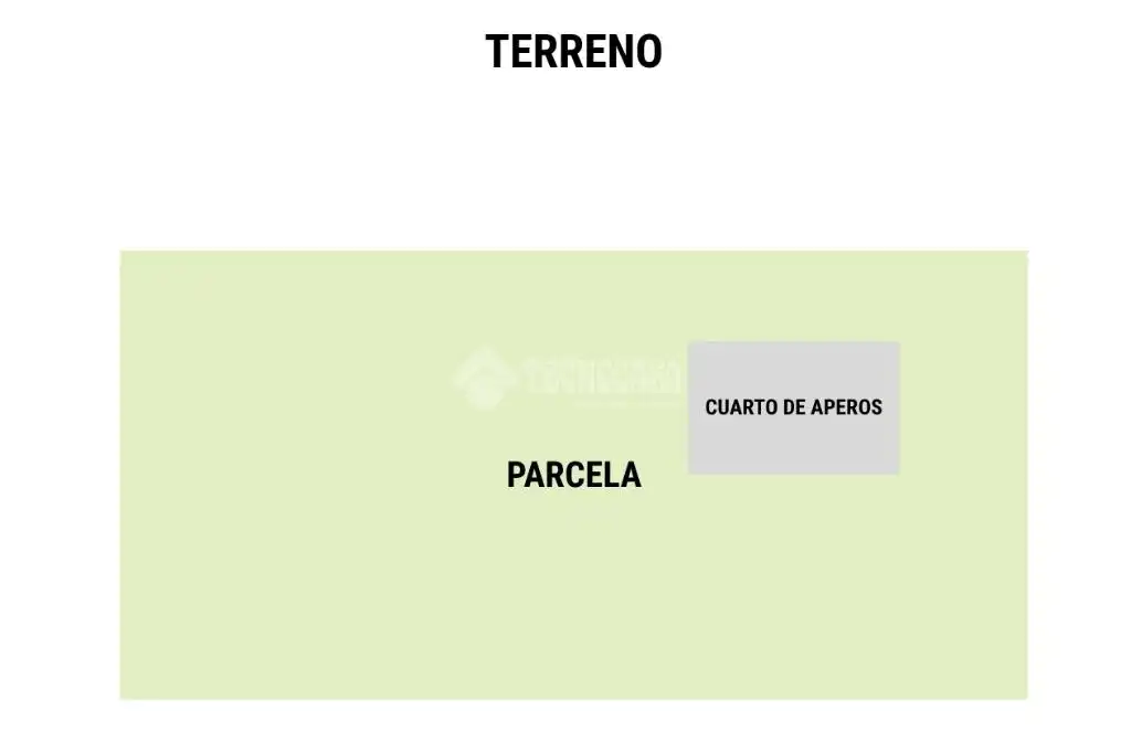Rural land for sale in Icod de los Vinos pueblo, imagen 42