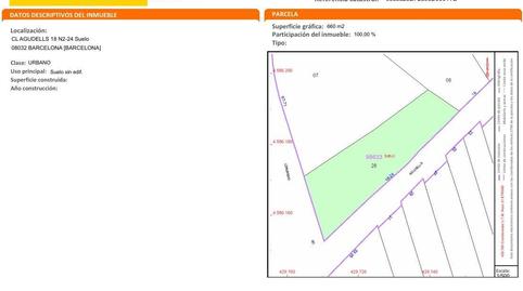 Foto 5 de Residencial en venta en Dels Agudells, 18, La Font d'en Fargues,  Barcelona Capital