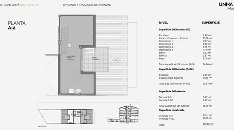 Photo 2 of Flat for sale in Carrer del Bon Viatge, 26, Centre, Barcelona