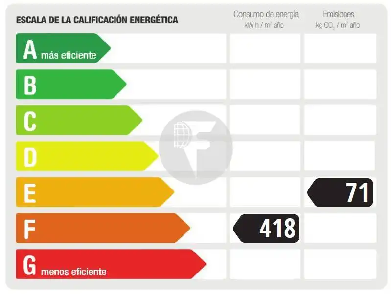 Casa pareada en venta en Collbató, imagen 42