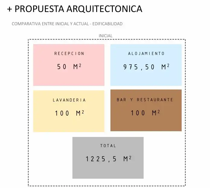 Rustikales Grundstück zum Verkauf in Parcela 9 barreros, imagen 4