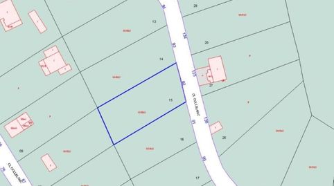 Solvia Inmobiliaria  Suelo Urbano Cabrera dIgualada