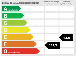 Vista exterior de Apartament en venda en Gijón  amb Calefacció, Parquet i Moblat