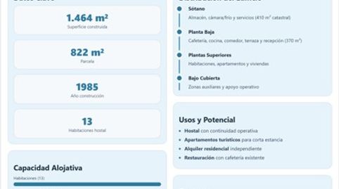 EDIFICIO HOSTELERO-RESIDENCIAL MIXTO, imatge 2