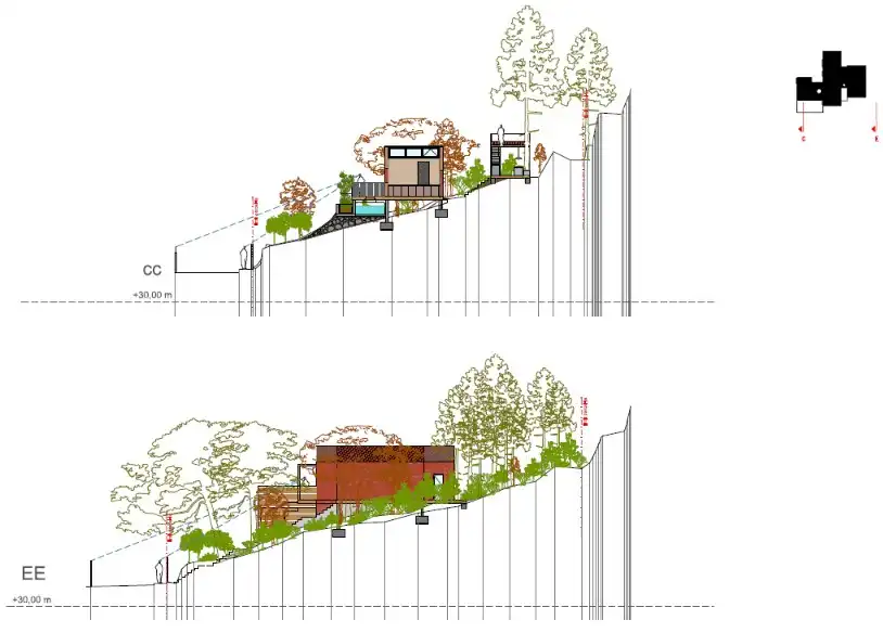 Jardín de Residencial en venta en Garraf