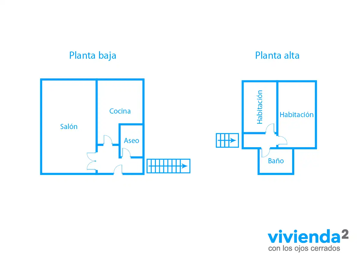 Flat for sale in PIEDRAHITA, Puerta Bonita