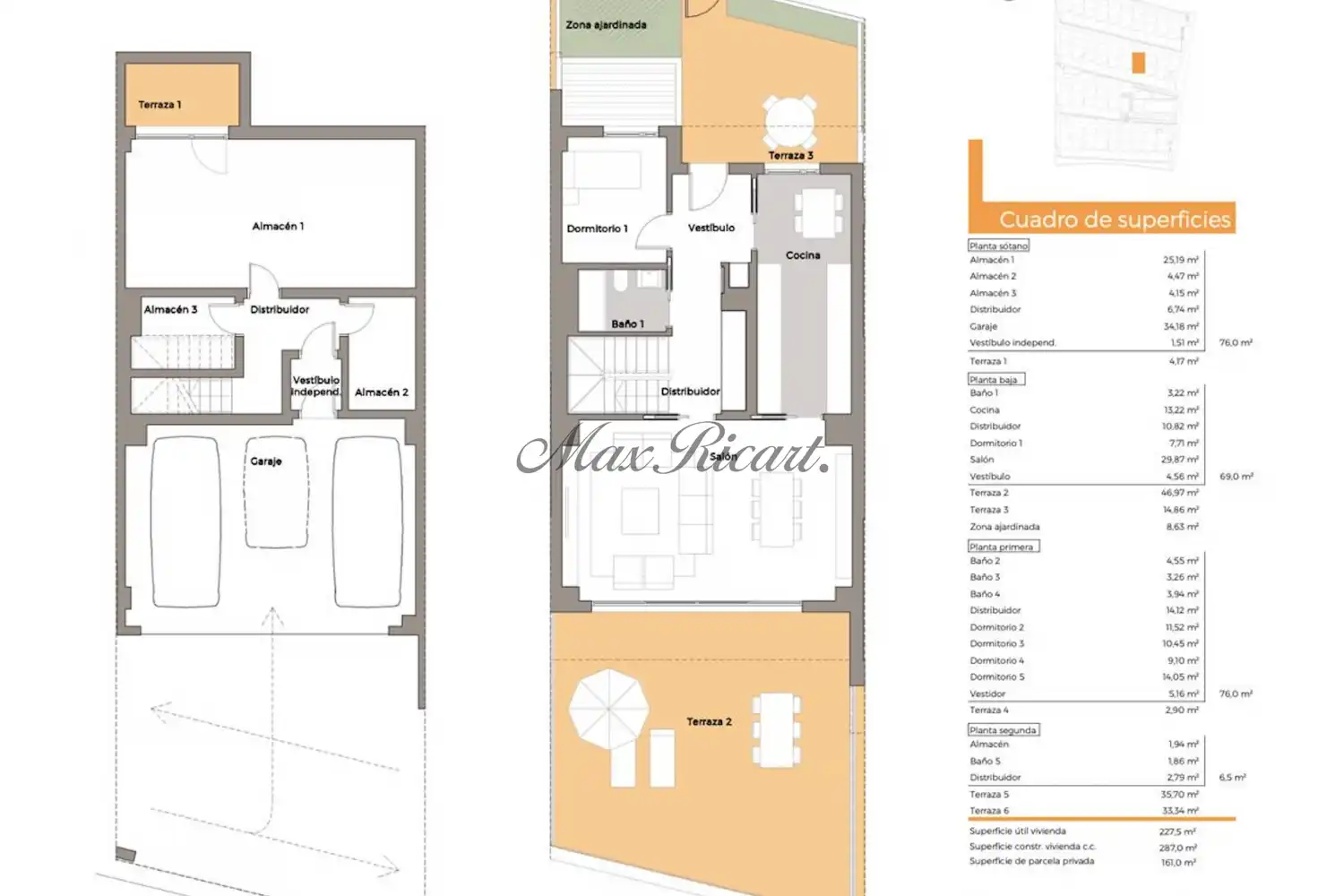 Houses for rent in Finestrelles