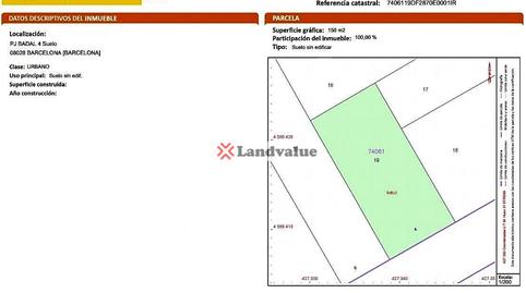 Foto 4 de Residencial en venda a Passatge Badal, 4, Sants-Badal, Barcelona