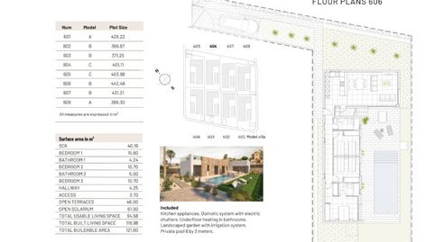 VILLA con 442 m de PARCELA en LA FINCA GOLFampnbspVIVIENDA  Ref  TP004ND121 m CONSTRUIDOS442 m PARCELATRES DORMITORIOSDOS BANtilde, imagen 2