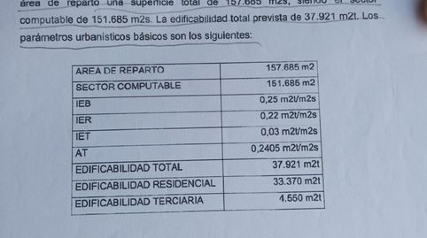 Foto 4 de Residencial en venda a Jacarilla, Alicante