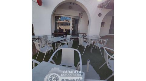 Photo 4 of Premises to rent in Carrer de la Cova, Las Atalayas - Urmi - Cerro de Mar, Castellón