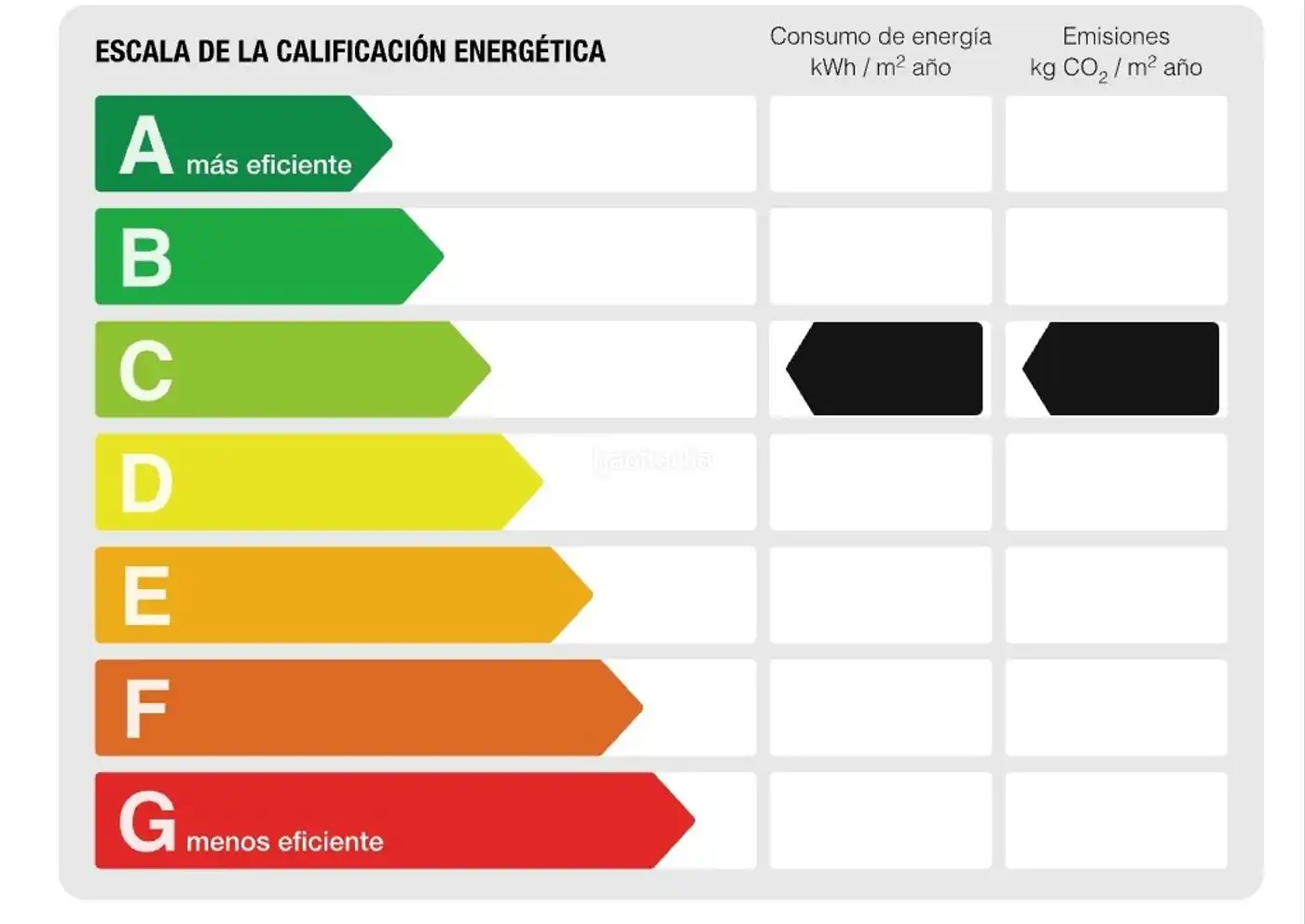 Gewerbefläche zum Verkauf in Avenida de España 23B, imagen 12