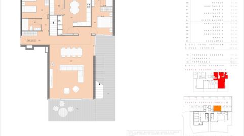 Foto 4 de Dúplex en venda a Mas Mel, Tarragona