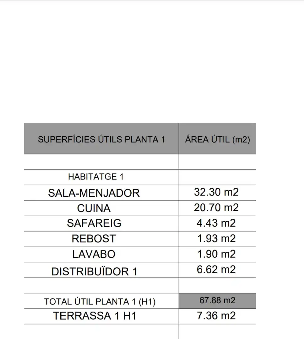 Einfamilien-Reihenhaus zum Verkauf in Sabadell mit Terrasse und Schwimmbad