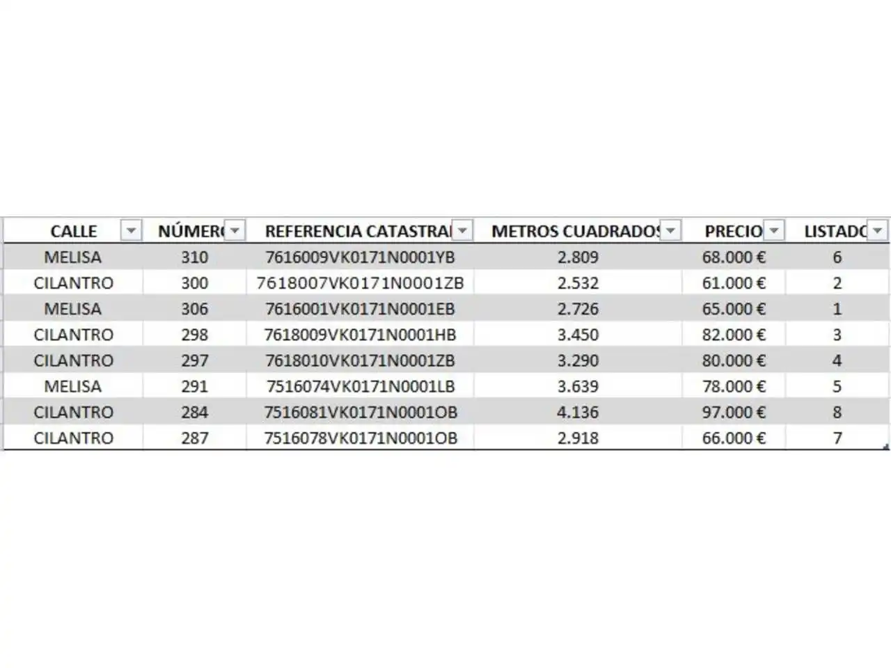 Terreno residencial en venta en Los Cigarrales - La Bastida, imagen 9