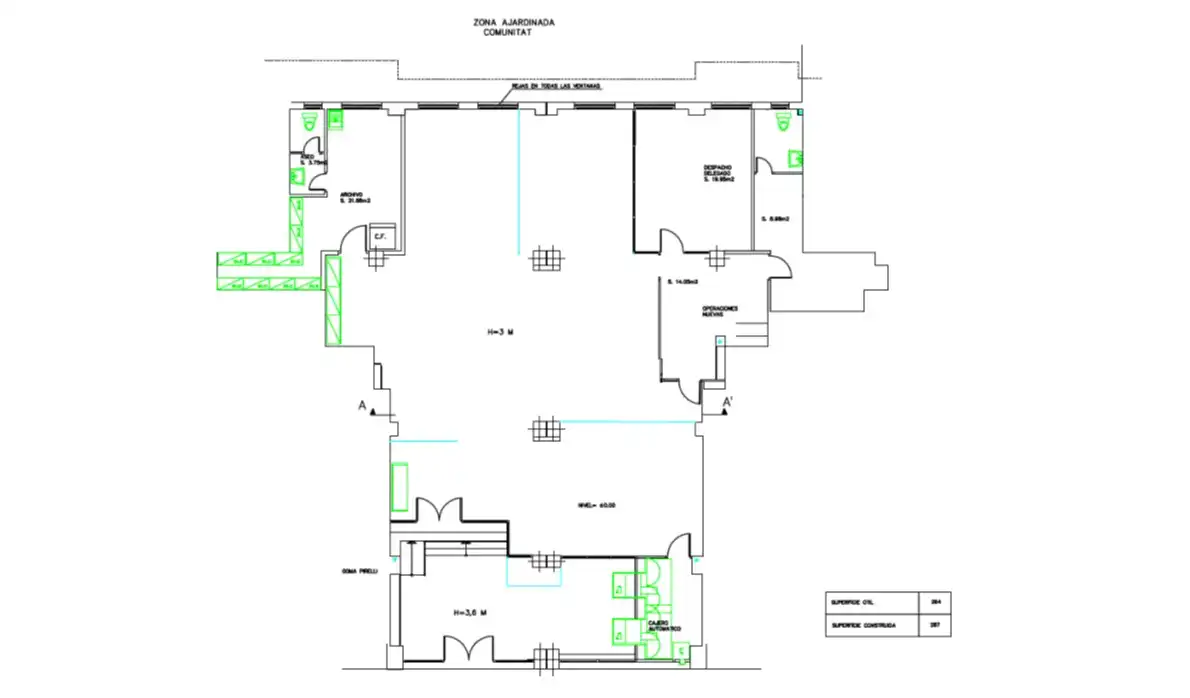Commercial properties for rent in Barcelona