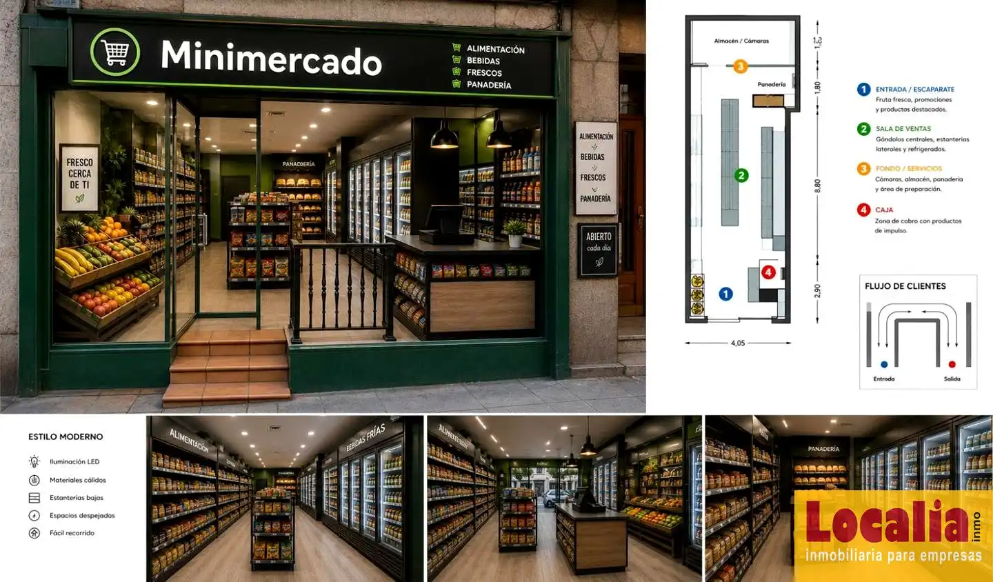 Commercial properties for rent in Cuatro Caminos