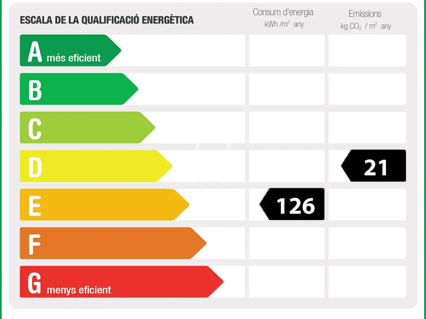 Attico con terrazza in affitto a Sant Martí, imagen 54