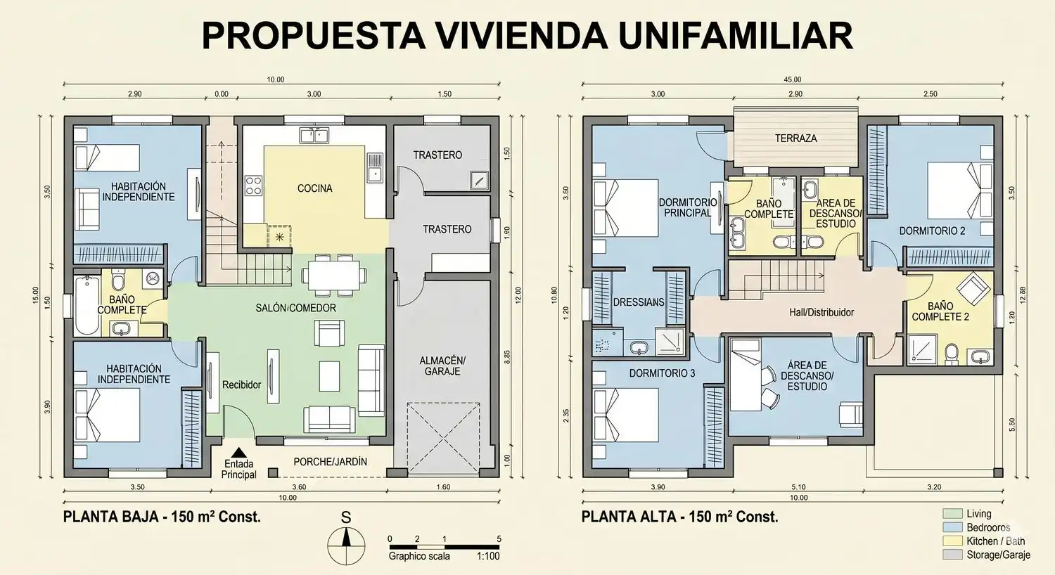 Residential zum Verkauf in Soto del Barco