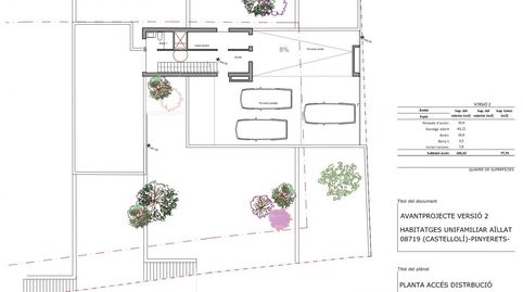 Foto 5 de Residencial en venda a Calle Roures Dels, 10, Castellolí, Barcelona