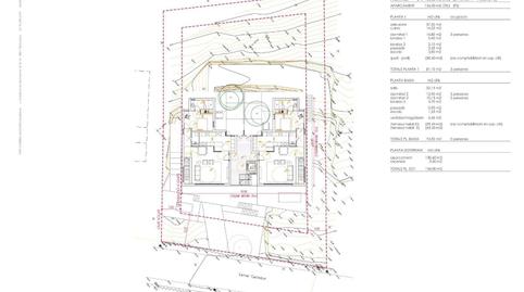 Foto 5 de Residencial en venda a De Les Botigues, Les Botigues de Sitges, Sitges