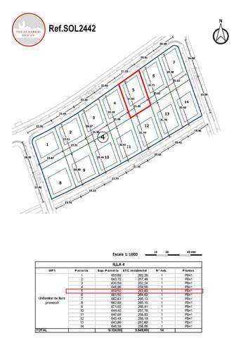 Terreno residencial en Venta en La Plana