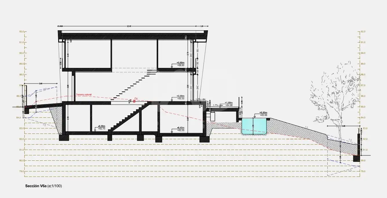 Casa o chalet en venta en Sant Pere de Ribes con Aire acondicionado, Calefacción y Terraza