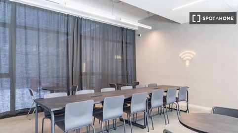 Photo 5 of Room in Port Forum, Sant Adrià de Besòs