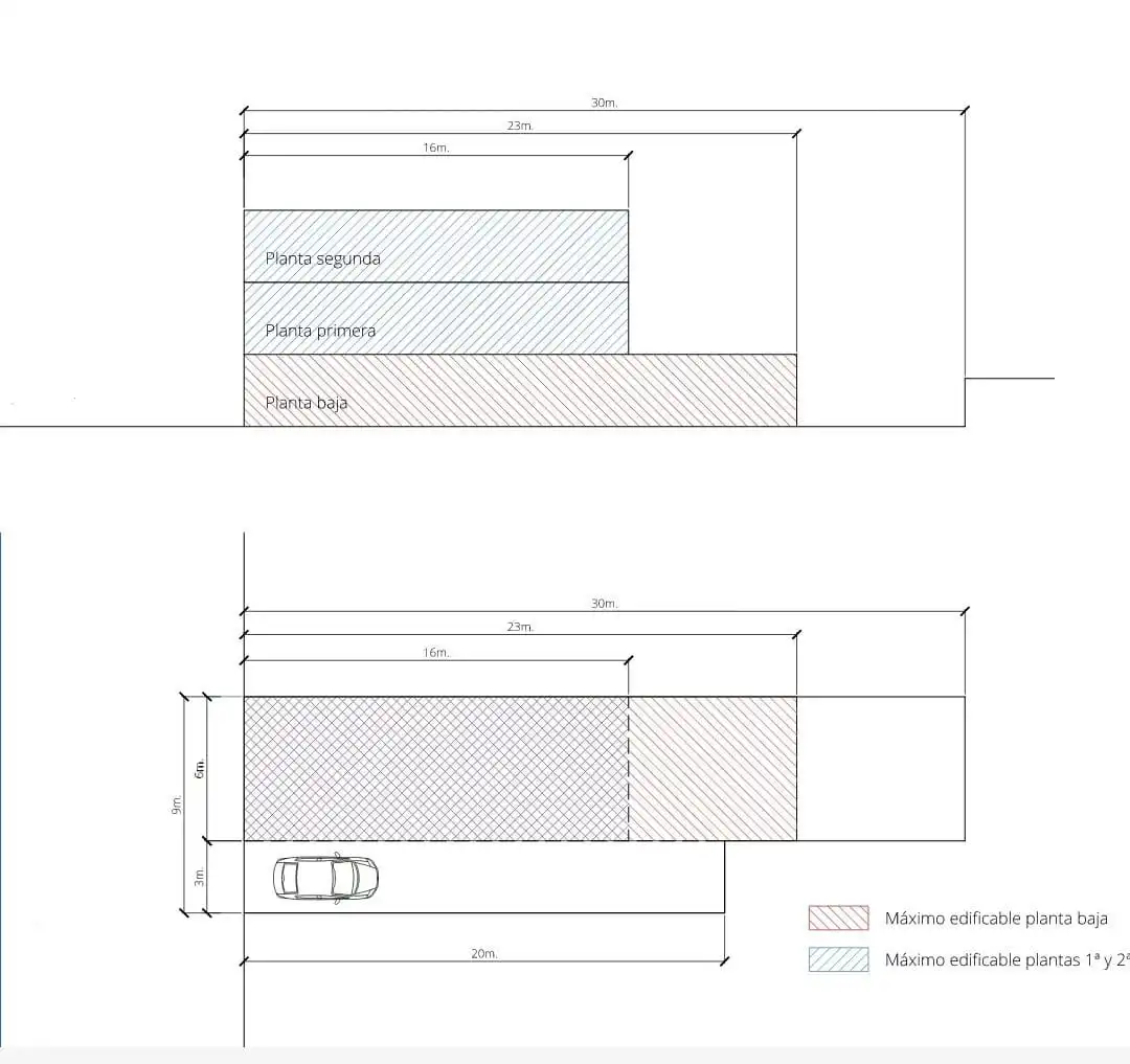 Terreny residencial en venda a Carrer de Begur 135, imagen 5