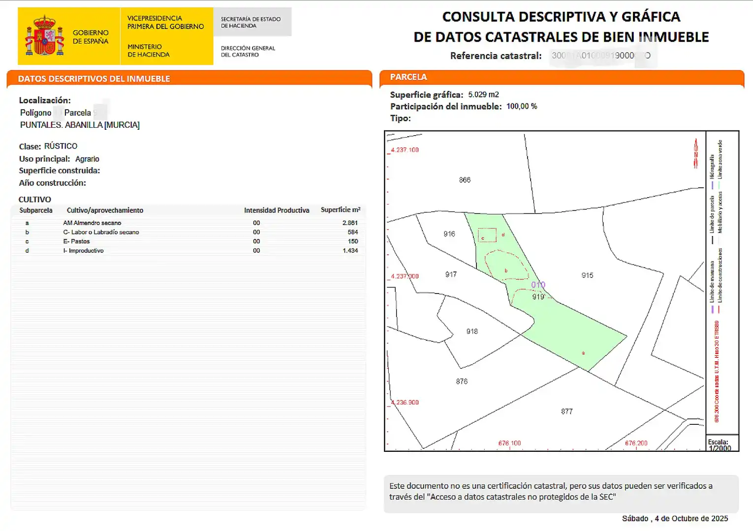 Country homes for sale in Abanilla
