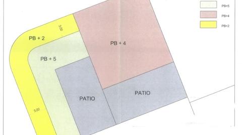 Foto 5 de Edifici en venda a Ciudad Jardín - Zoco, Córdoba